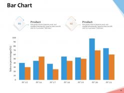 Internet of things iot overview powerpoint slides complete deck