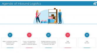 Introducing Effective Inbound Logistics Powerpoint Presentation Slides