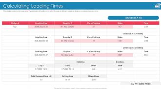 Introducing Effective Inbound Logistics Powerpoint Presentation Slides