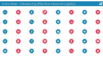 Introducing Effective Inbound Logistics Powerpoint Presentation Slides