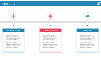 Introducing Effective Inbound Logistics Powerpoint Presentation Slides