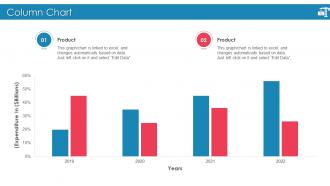 Introducing Effective Inbound Logistics Powerpoint Presentation Slides