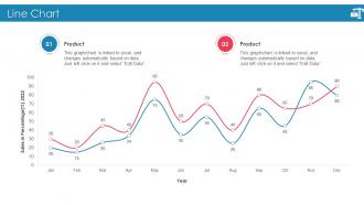 Introducing Effective Inbound Logistics Powerpoint Presentation Slides