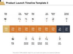 Introducing New Product Roadmap PowerPoint Presentation Slides