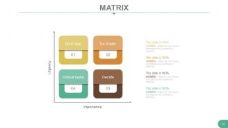 Introducing yourself and your capabilities powerpoint presentation with slides