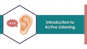 Introduction Importance And Activities Of Active Listening With Activities Training Ppt