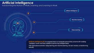 Introduction To Artificial Intelligence Powerpoint Presentation Slides