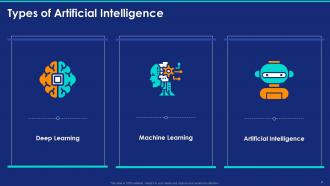 Introduction To Artificial Intelligence Powerpoint Presentation Slides