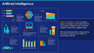 Introduction To Artificial Intelligence Powerpoint Presentation Slides