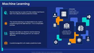 Introduction To Artificial Intelligence Powerpoint Presentation Slides