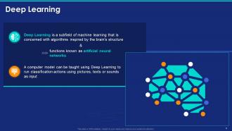 Introduction To Artificial Intelligence Powerpoint Presentation Slides