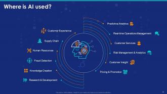 Introduction To Artificial Intelligence Powerpoint Presentation Slides