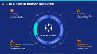 Introduction To Artificial Intelligence Powerpoint Presentation Slides