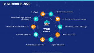 Introduction To Artificial Intelligence Powerpoint Presentation Slides