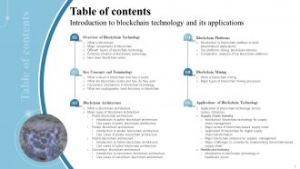 Introduction To Blockchain Technology And Its Applications BCT CD Unique Attractive