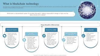 Introduction To Blockchain Technology And Its Applications BCT CD Impactful Attractive