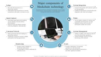 Introduction To Blockchain Technology And Its Applications BCT CD Downloadable Attractive