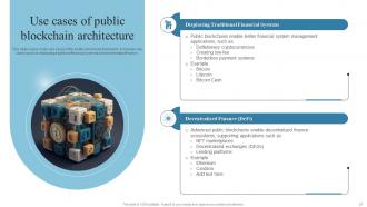 Introduction To Blockchain Technology And Its Applications BCT CD Multipurpose Attractive