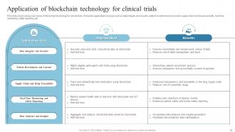 Introduction To Blockchain Technology And Its Applications BCT CD Appealing Graphical