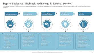 Introduction To Blockchain Technology And Its Applications BCT CD Multipurpose Graphical