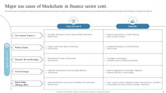 Introduction To Blockchain Technology And Its Applications BCT CD Captivating Graphical