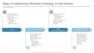 Introduction To Blockchain Technology And Its Applications BCT CD Pre-designed Graphical