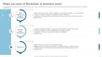 Introduction To Blockchain Technology And Its Applications BCT CD Editable Captivating