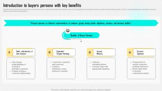 Introduction To Buyers Persona With Key Benefits Improving Customer Satisfaction By Developing MKT SS V