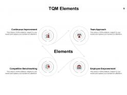 Introduction To Continuous Improvement Process Powerpoint Presentation Slides