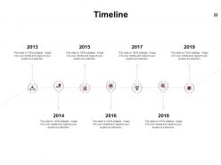 Introduction To Continuous Improvement Process Powerpoint Presentation Slides