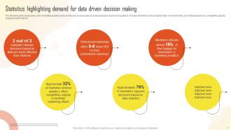 Introduction To Marketing Analytics Guide For Data Driven Decision Making Complete Deck MKT CD Editable Captivating