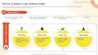 Introduction To Marketing Analytics Guide For Data Driven Decision Making Complete Deck MKT CD Downloadable Captivating