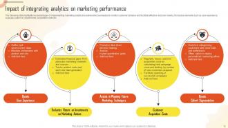 Introduction To Marketing Analytics Guide For Data Driven Decision Making Complete Deck MKT CD Researched Captivating