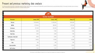 Introduction To Marketing Analytics Guide For Data Driven Decision Making Complete Deck MKT CD Professional Captivating