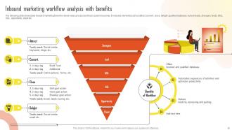 Introduction To Marketing Analytics Guide For Data Driven Decision Making Complete Deck MKT CD Impressive Captivating