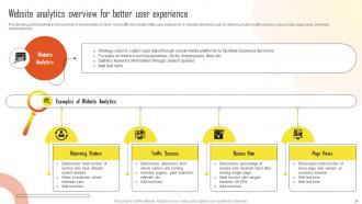 Introduction To Marketing Analytics Guide For Data Driven Decision Making Complete Deck MKT CD Attractive Captivating