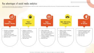 Introduction To Marketing Analytics Guide For Data Driven Decision Making Complete Deck MKT CD Idea Aesthatic