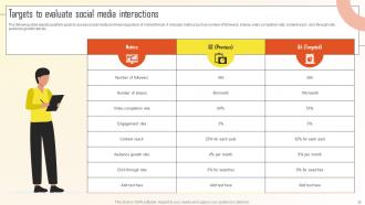 Introduction To Marketing Analytics Guide For Data Driven Decision Making Complete Deck MKT CD Images Aesthatic