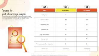 Introduction To Marketing Analytics Guide For Data Driven Decision Making Complete Deck MKT CD Best Aesthatic