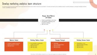 Introduction To Marketing Analytics Guide For Data Driven Decision Making Complete Deck MKT CD Customizable Aesthatic