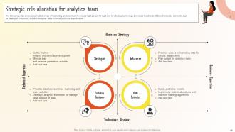 Introduction To Marketing Analytics Guide For Data Driven Decision Making Complete Deck MKT CD Compatible Aesthatic