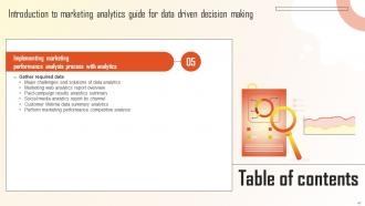 Introduction To Marketing Analytics Guide For Data Driven Decision Making Complete Deck MKT CD Professional Aesthatic