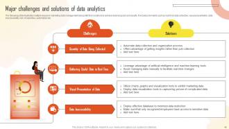 Introduction To Marketing Analytics Guide For Data Driven Decision Making Complete Deck MKT CD Colorful Aesthatic