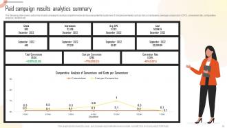 Introduction To Marketing Analytics Guide For Data Driven Decision Making Complete Deck MKT CD Visual Aesthatic