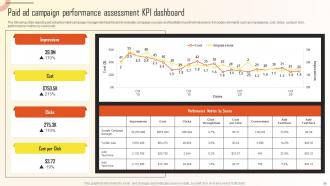 Introduction To Marketing Analytics Guide For Data Driven Decision Making Complete Deck MKT CD Graphical Aesthatic