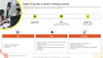 Introduction To Marketing Analytics Guide For Data Driven Decision Making Complete Deck MKT CD Idea Engaging