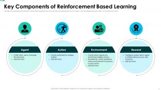 Introduction To Reinforcement Learning AI MM Colorful Aesthatic