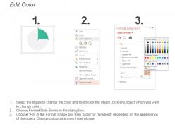 Inventory kpi for sell through total stock inventory accuracy presentation slide