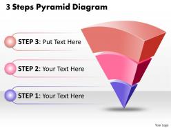 77884448 style layered pyramid 3 piece powerpoint presentation diagram infographic slide