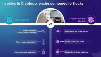 Investing In Cryptocurrencies Training Module On Blockchain Technology Application Training Ppt